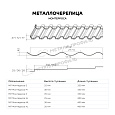 Металлочерепица МЕТАЛЛ ПРОФИЛЬ Монтерроса-S (ПЭ-01-8012-0.5)